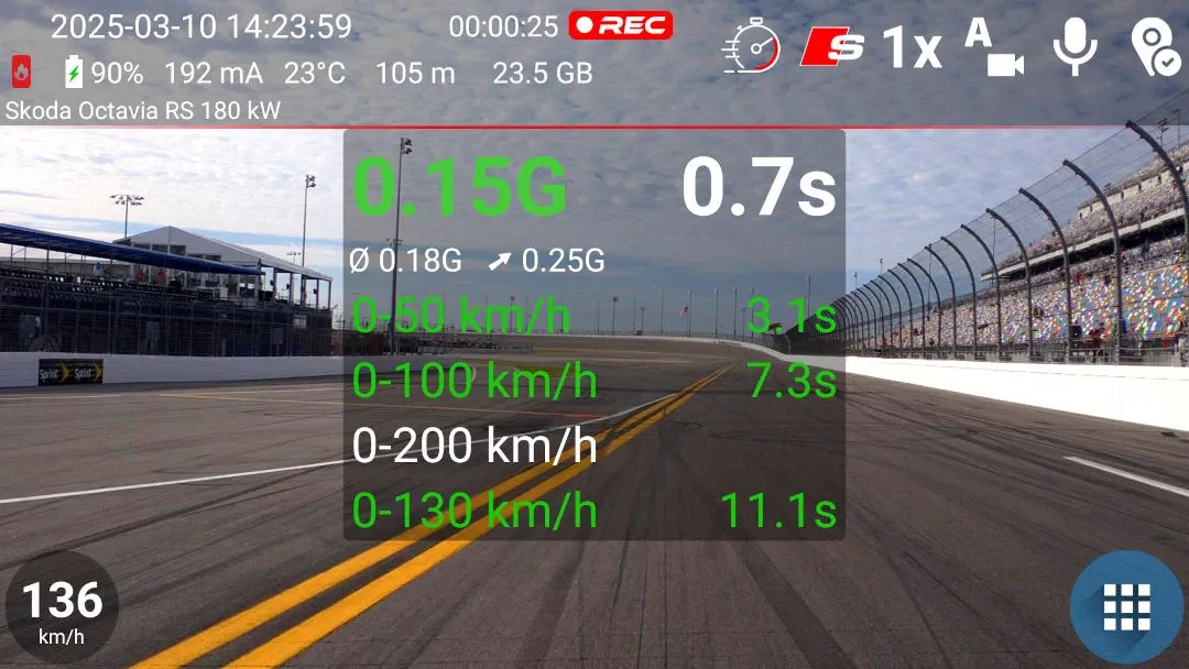 DashCam Travel Sport mode showing G-force and elapsed acceleration times from zero to selected speeds.